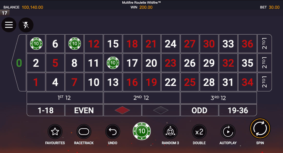 Multifire Roulette Wildfire Table